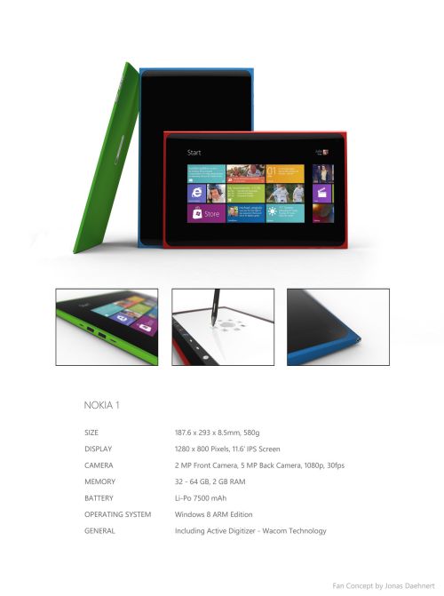 nokia_1_tablet