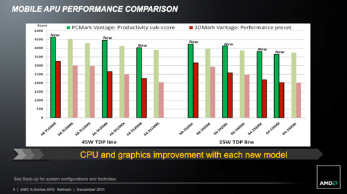 AMD-A8-3870K-4-rs