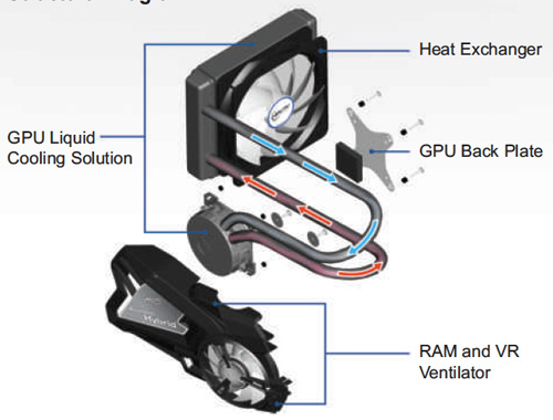 ac-hybrid-2