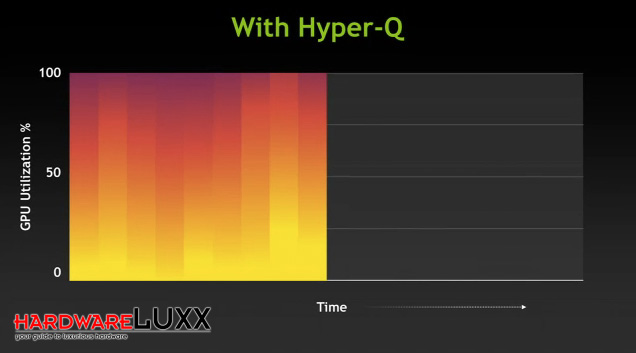 gtc2012-keynote-07