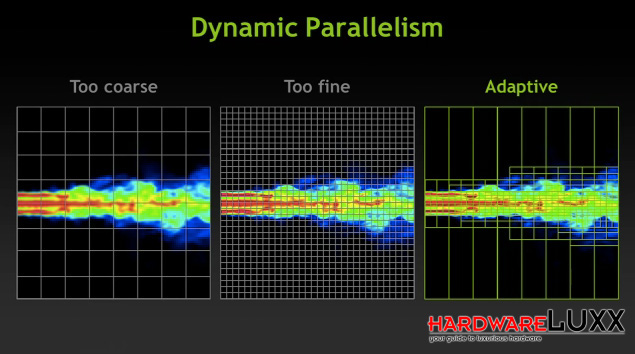 gtc2012-keynote-09