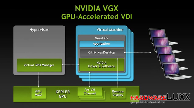 gtc2012-keynote-14