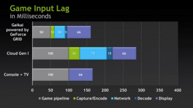gtc2012-keynote-15