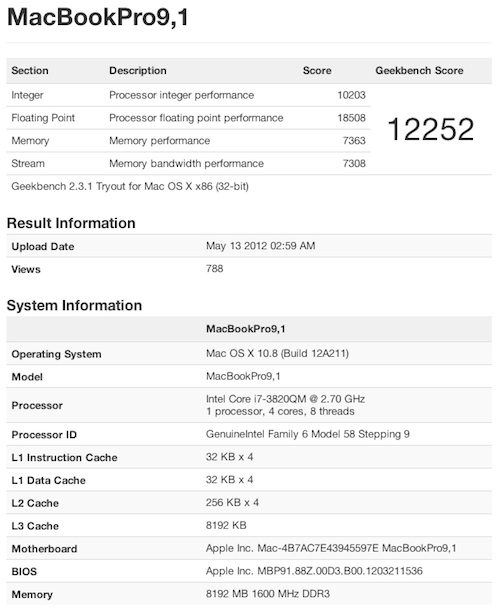 leaked-geekbench-macbookpro