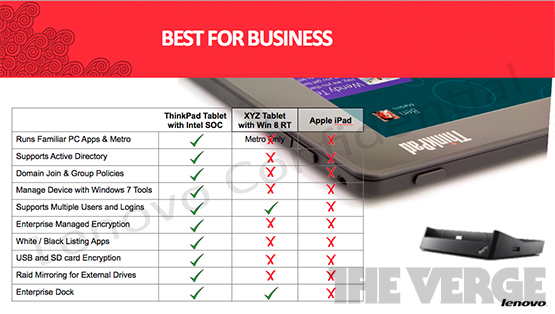 lenovo-thinkpad-tablet-leak-1