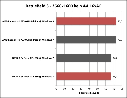 bf1