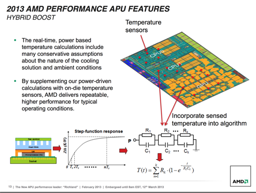 amd-richland-1-rs