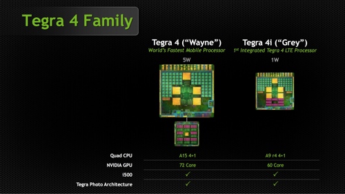 tegra4-press-1-rs