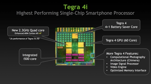 tegra4-press-1-rs