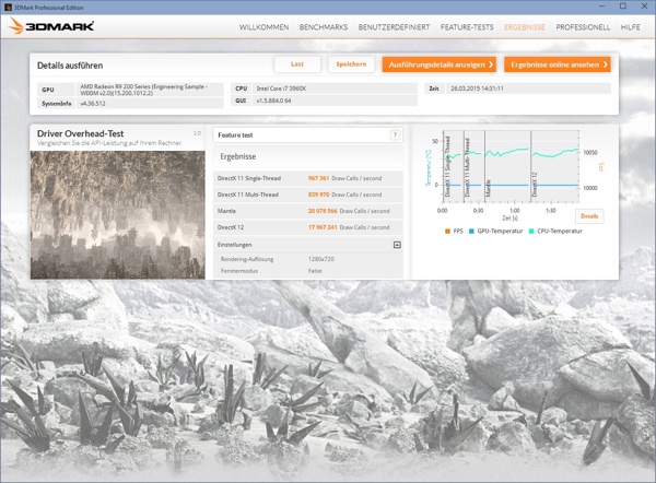 Futuremark 3DMark API Overhead Test