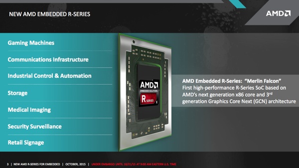 AMD Embedded R-Series SoC