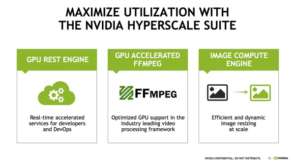 NVIDIA Tesla M40 und Tesla M4
