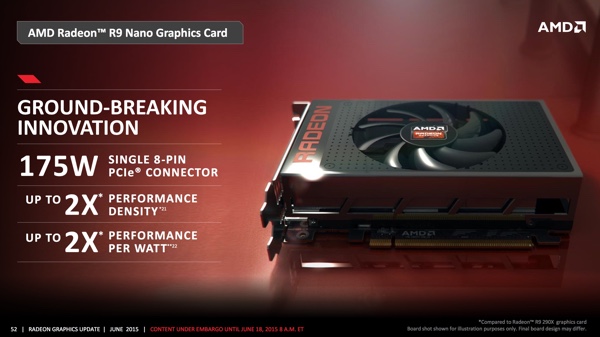 AMD Radeon R9 Fury Nano