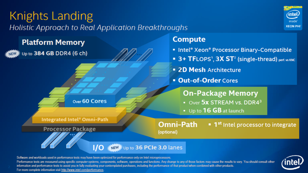 Intel Xeon Phi Knights Landing