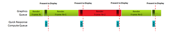 amd-asynchronous-time-warp-rs.png