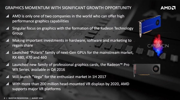 Präsentation von AMD für Investoren aus dem August 2016