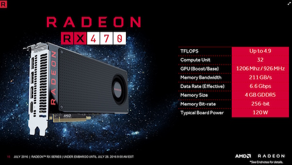 Präsentation zur Radeon RX 470 und 460