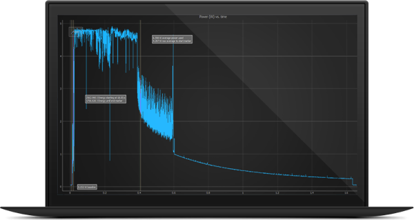 BaseMark Power Assessment Tool (PAT)