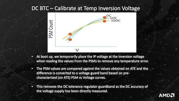 Präsentation der Bristol-Ridge-APU von AMD