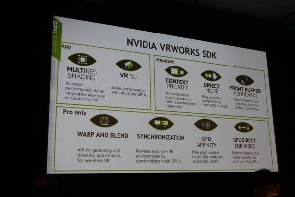 NVIDIA GTC 2016: VRWorks