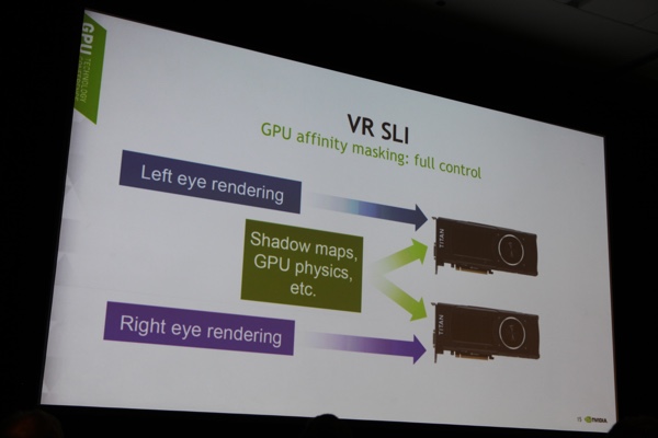 NVIDIA GTC 2016: VRWorks
