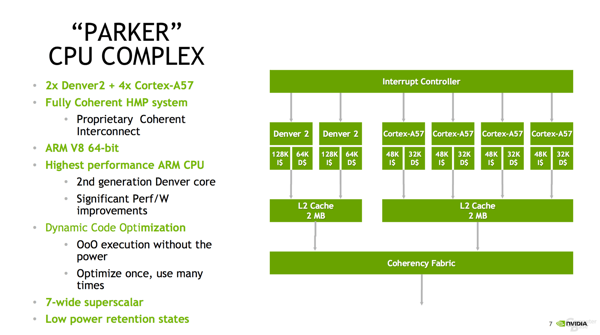 Präsentation zu NVIDIAs Parker-SoC auf der Hot Chips 28