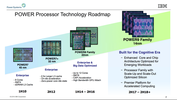 Präsentation zu den POWER9-Prozessoren von IBM auf der Hot Chips 28