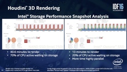 IDF 2016 - Intel spricht über 3D XPoint