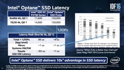 IDF 2016 - Intel spricht über 3D XPoint