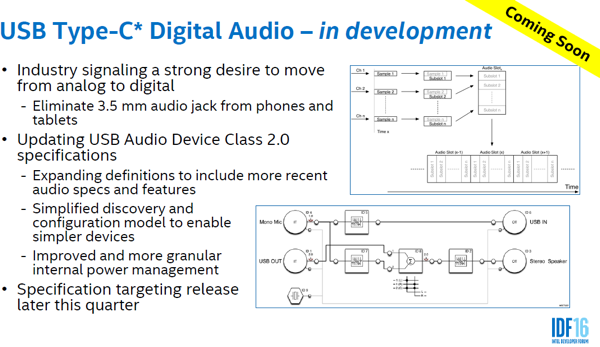 Intel USB Typ-C Digital Audio Technologie