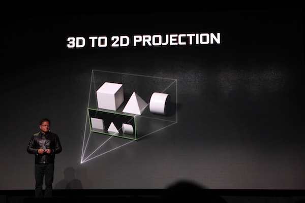 Simultaneous Multi Projection