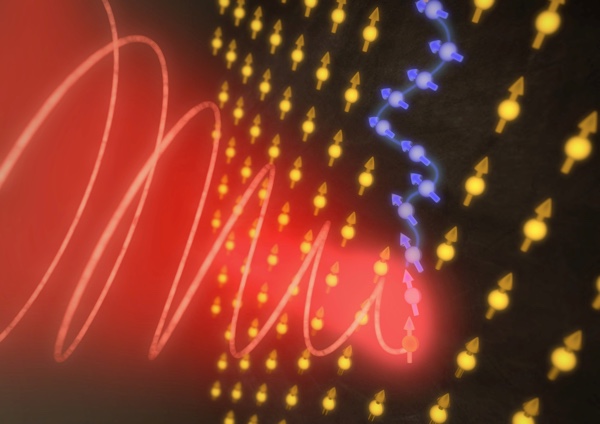 Kurze Laserimpulse erzeugen Spinströme