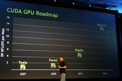 Keynote_Roadmap_rs