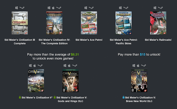 humble bundle sid meier civ k
