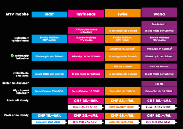 mtv mobile whatsapp tarif schweiz-k