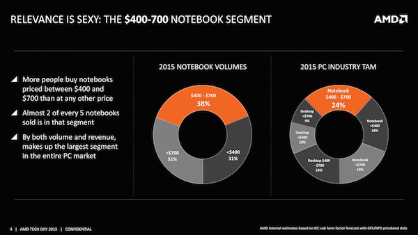 amd carrizo praesentation2 04