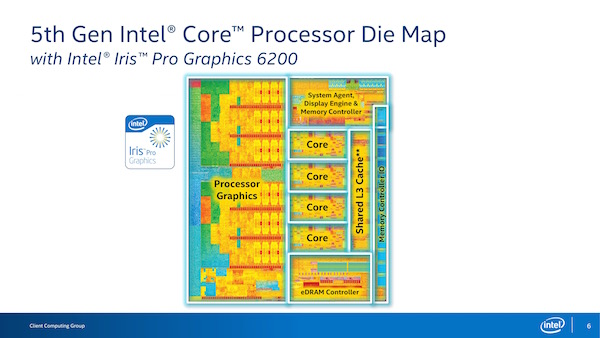intel broadwell ctex15 04