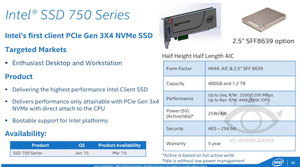 vr zone datenblatt ssd750 k
