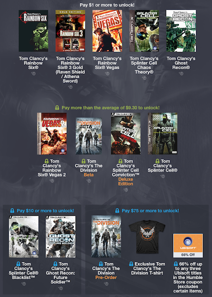 humble weekly bundle tomclancy k