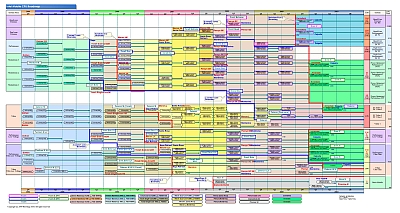 notebookroadmap_s