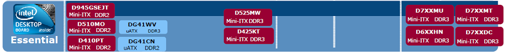 intel_roadmap_atom_5465