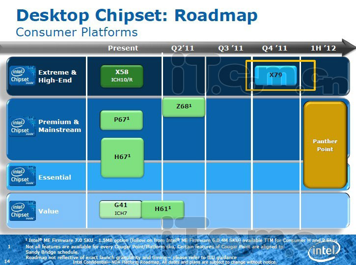 intel_x79_details_1
