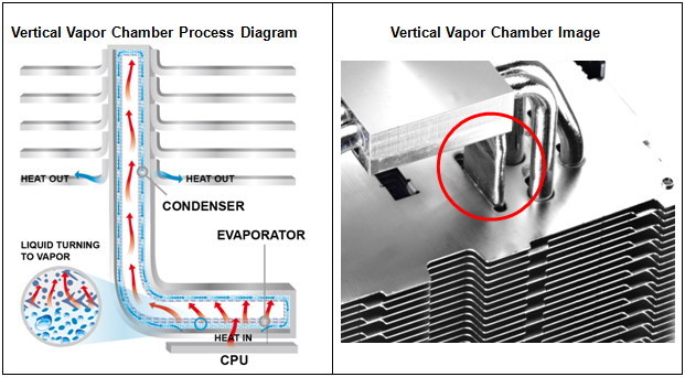 cooler master_vvc_01