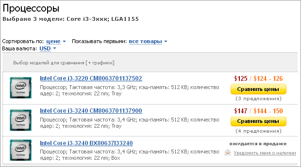 intel-cori32-ib