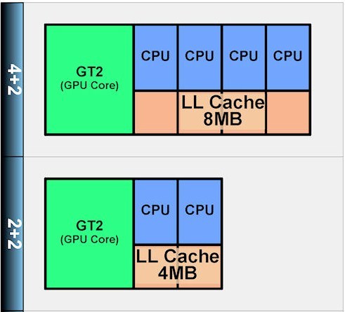 intel ivy_bridge_585_2