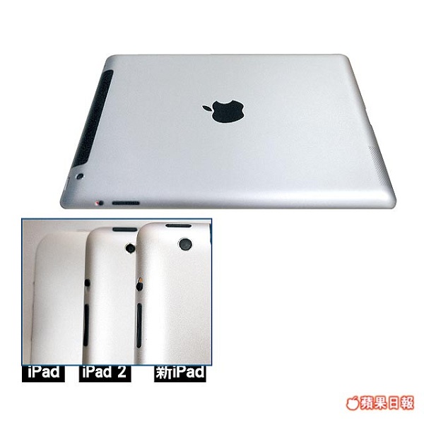 ipad 3_kamera