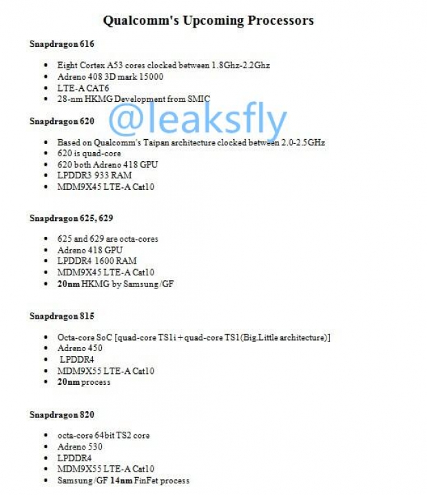 qualcomm raodmap 820