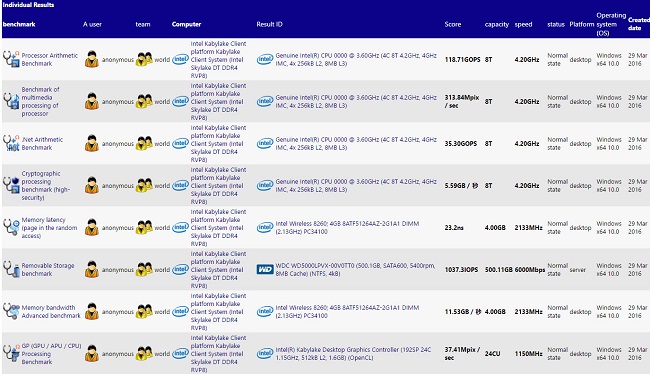 intel kaby lake548