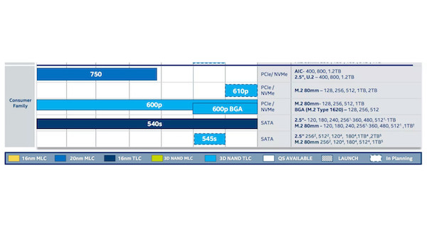 intel ssd 610s