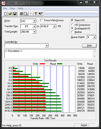 ATTO USB3 small